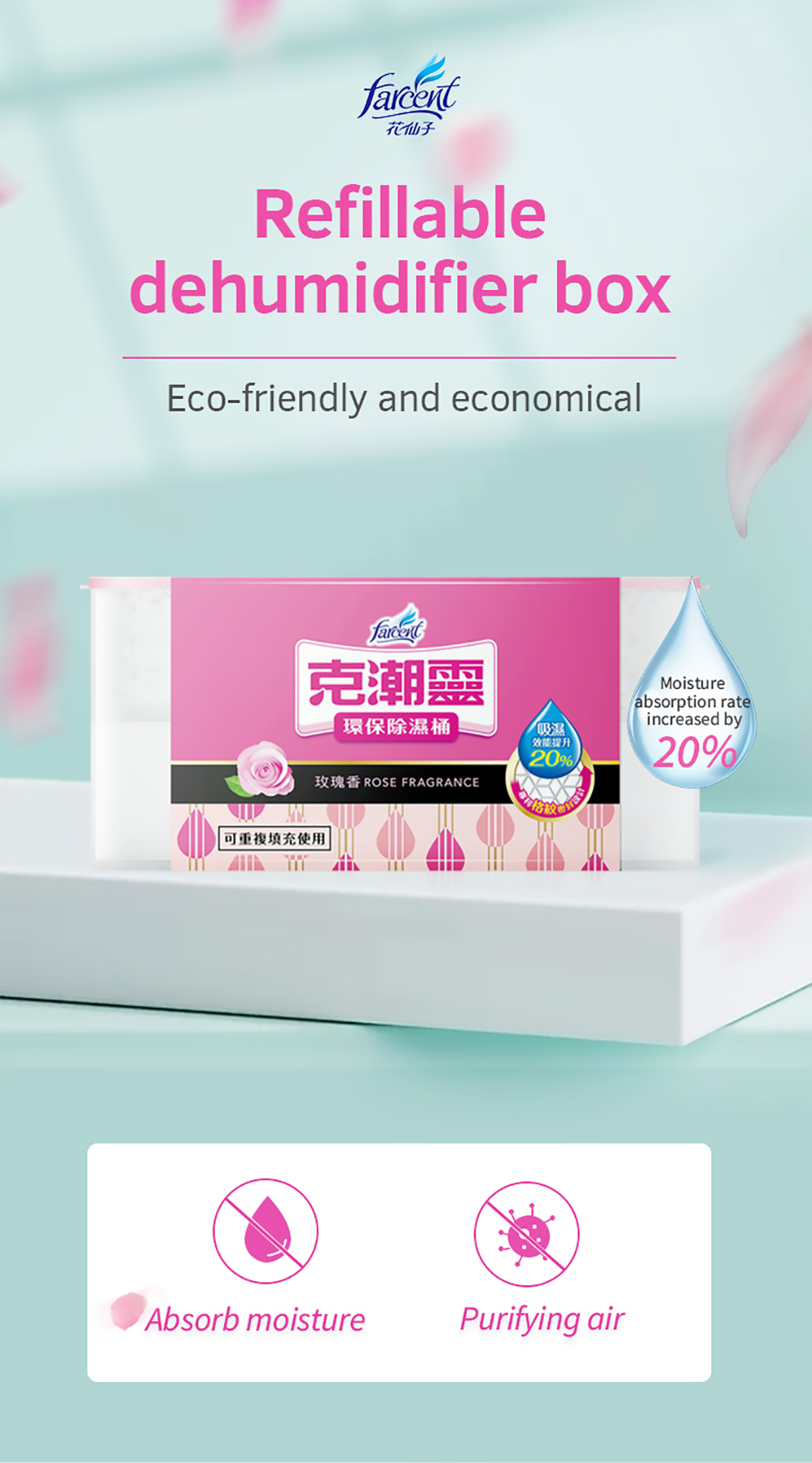 Farcent-Dehumidifier-Refillable-Dehumidifier-Box_01
